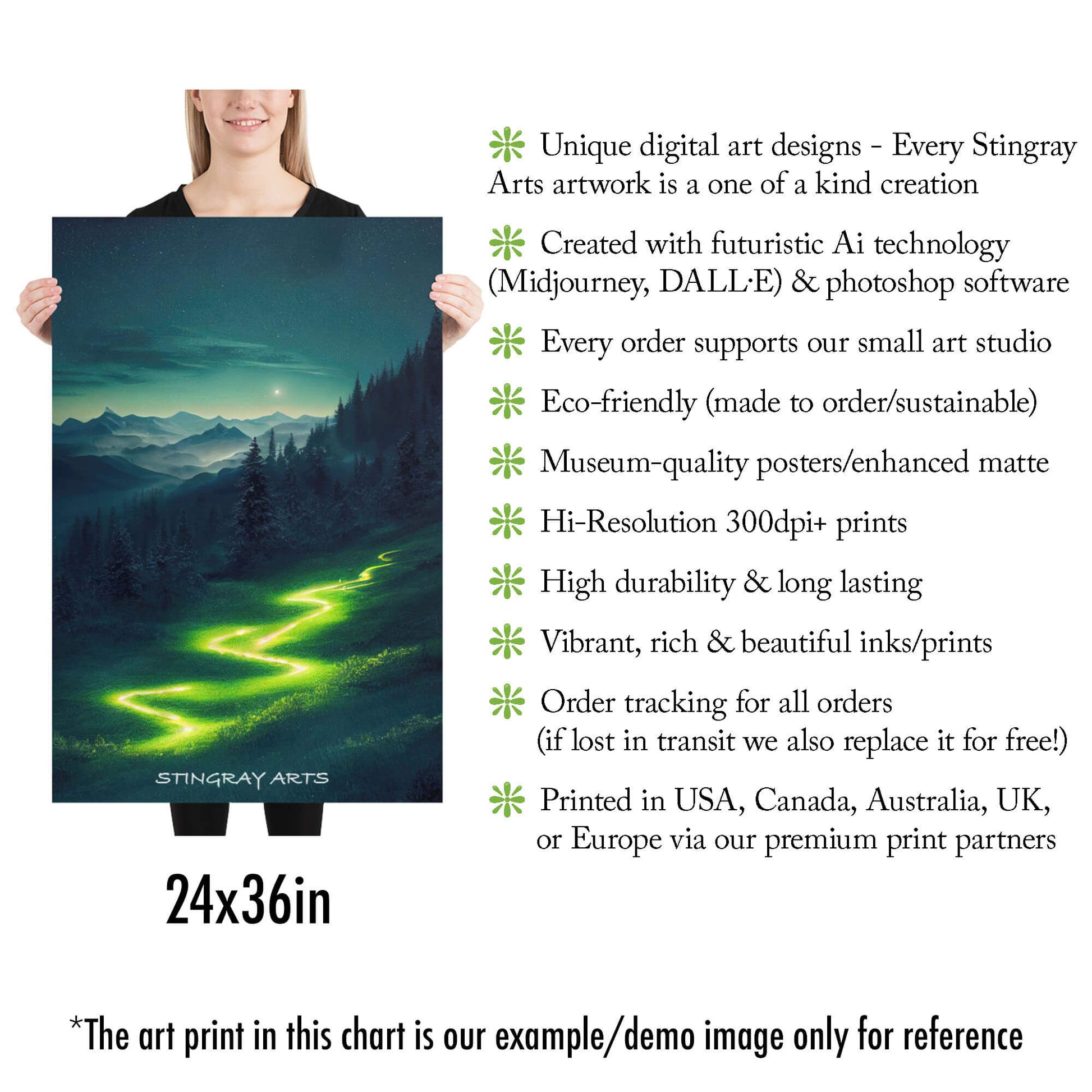 Cabin On A Hill Under Aurora Borealis Prints